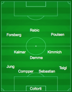 Aufstellung RB Leipzig 23.02.2015