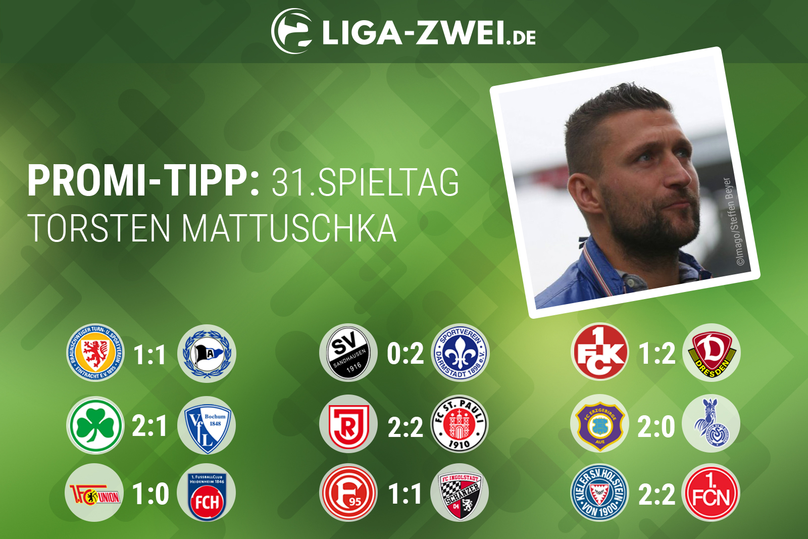 Torsten Mattuschka tippt den 31. Spieltag