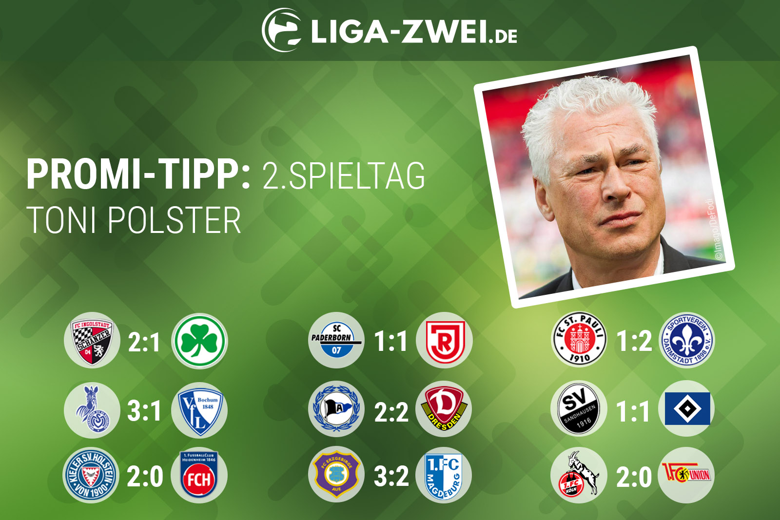 Toni Polster beim Liga-Zwei.de Promi Tipp