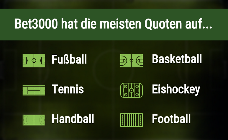 Sportarten bei Bet3000