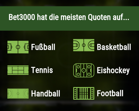 Sportarten bei Bet3000