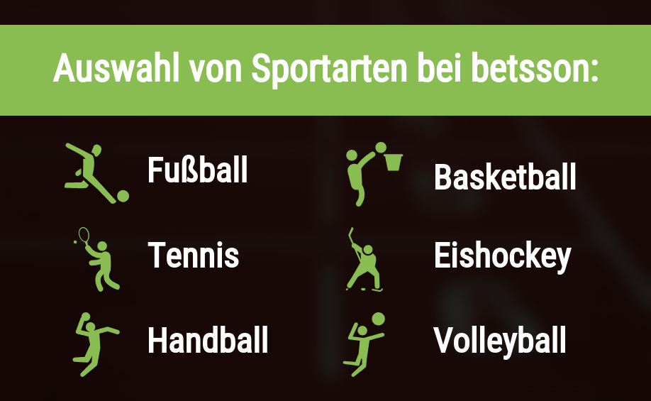 betsson erfahrung