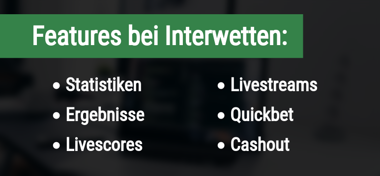 Interwetten Features