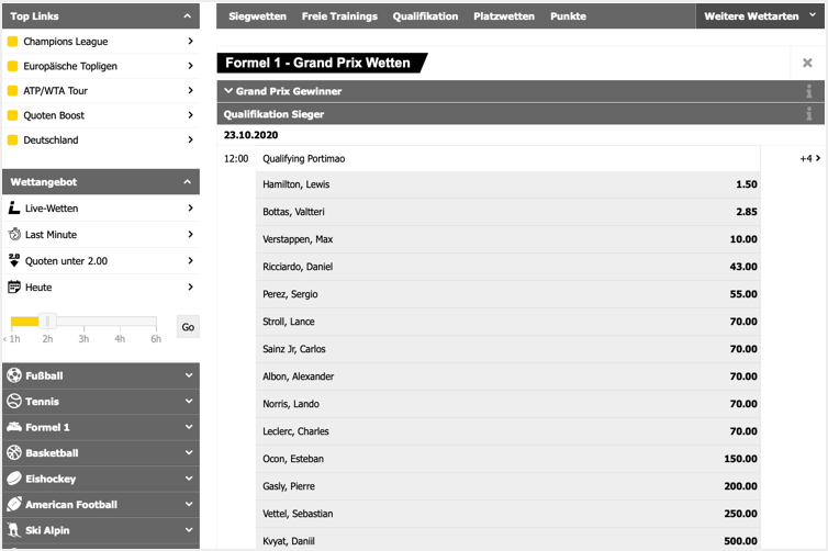 Interwetten Wettprogramm zur Formel 1