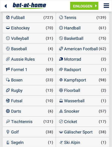 Das Wettprogramm von bet-at-home