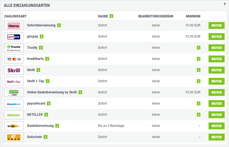 Zahlungsmethoden bei bet-at-home