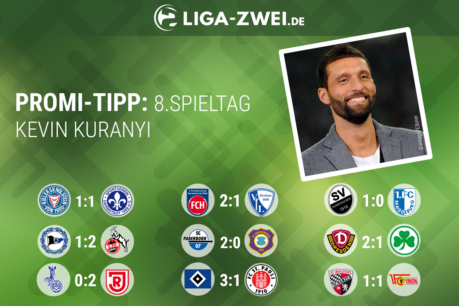 Kevin Kuranyi beim Liga-Zwei.de Promi-Tipp
