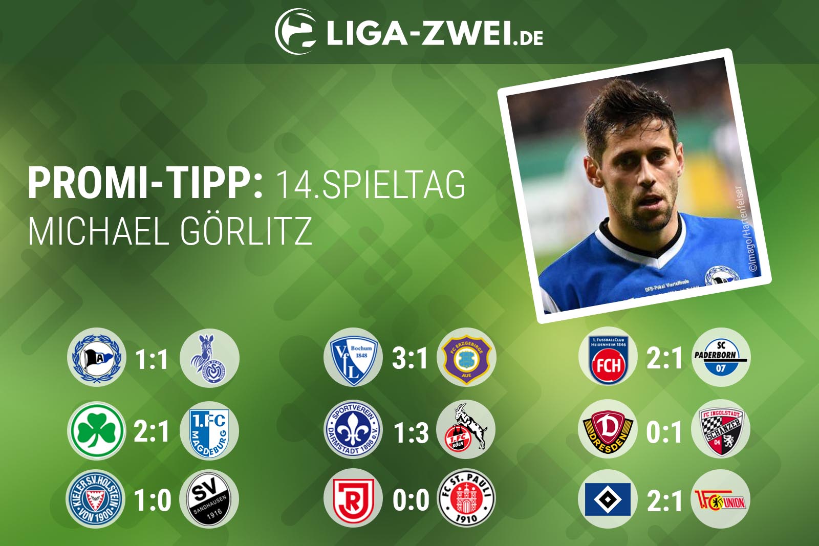 Michael Görlitz beim Promi-Tipp