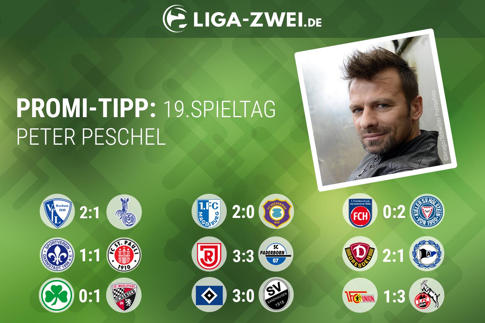 Peter Peschel beim Liga-Zwei.de Promi-Tipp