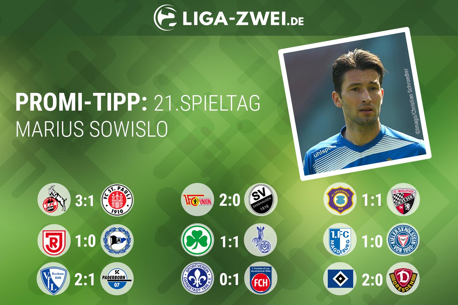 Marius Sowislo beim Promi-Tipp