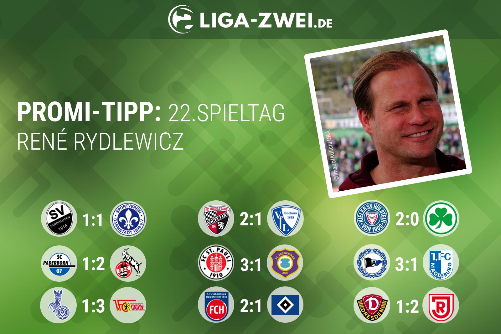 René Rydlewicz beim Promi-Tipp