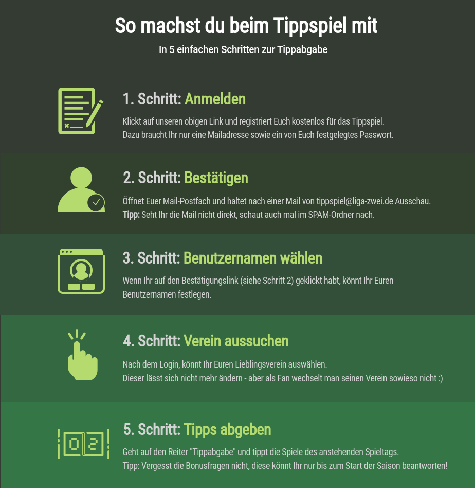 2. Bundesliga Tippspiel