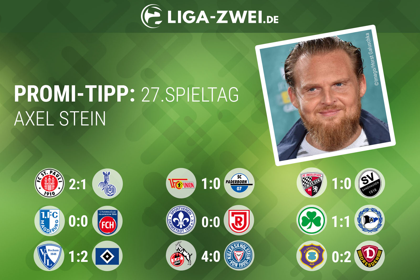 Axel Stein tippt den 27. Spieltag 2018/19 2.Bundesliga