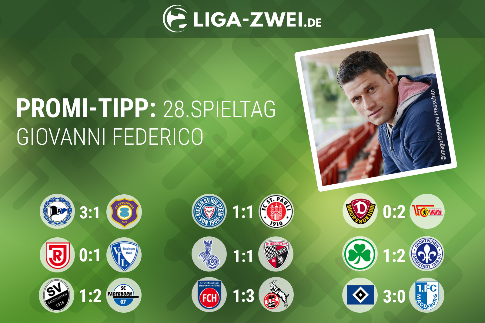 Giovanni Federico beim Promi-Tipp