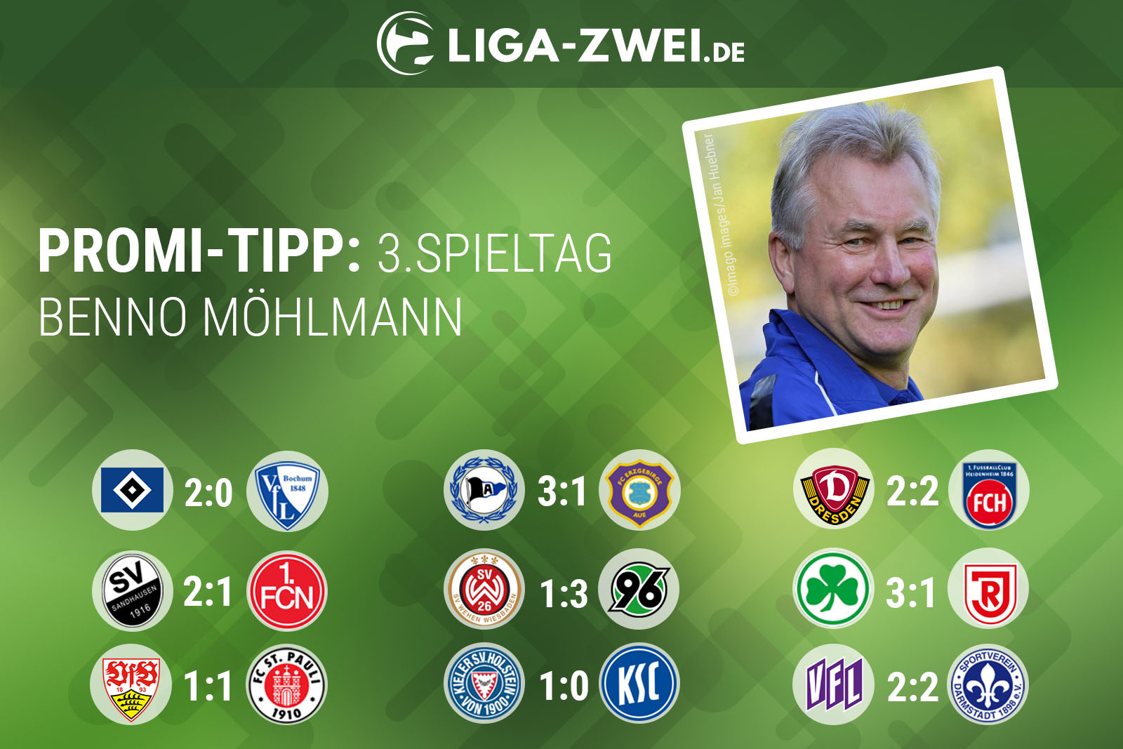 Benno Möhlmann beim Promi-Tipp