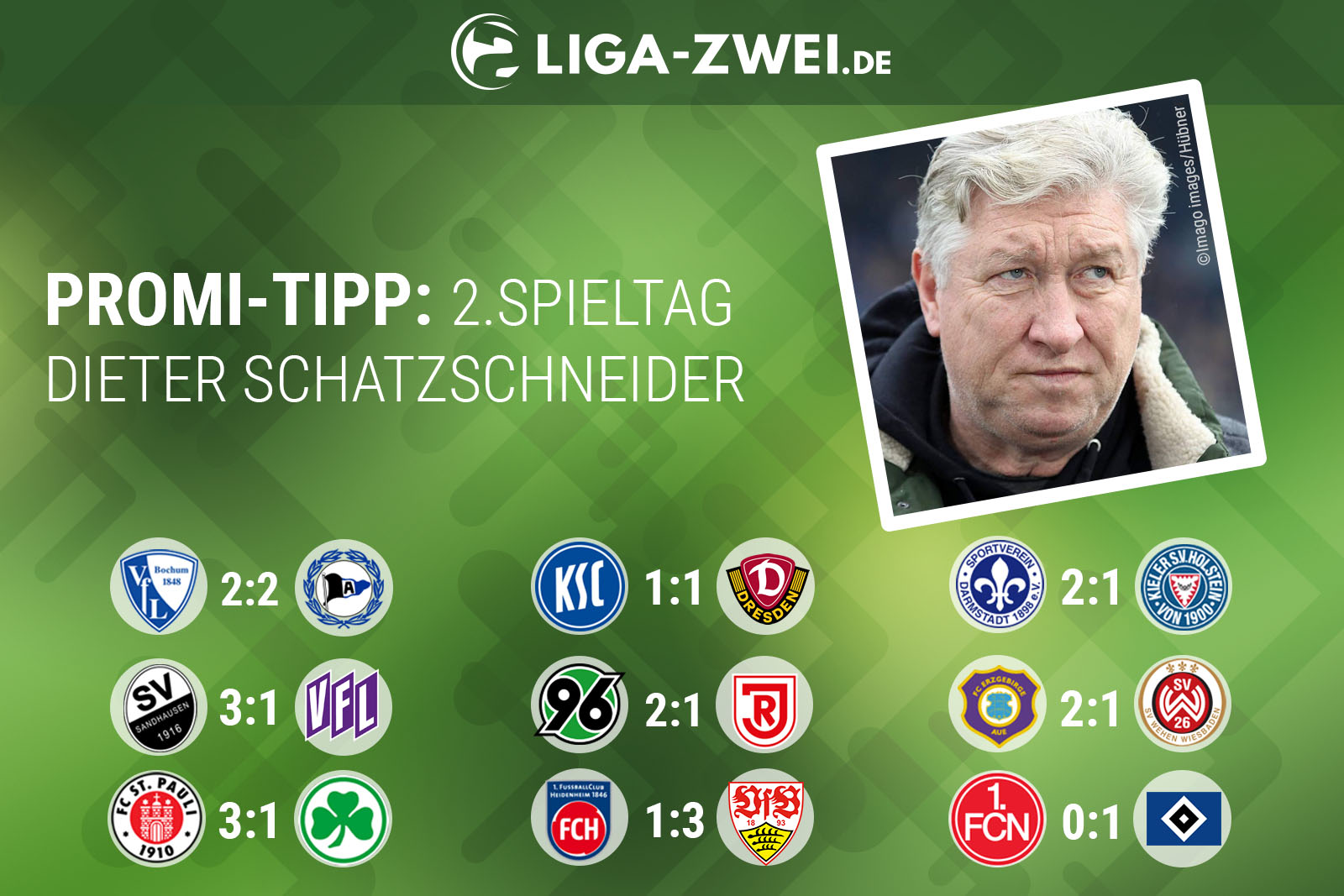 Dieter Schatzschneider beim Promi-Tipp
