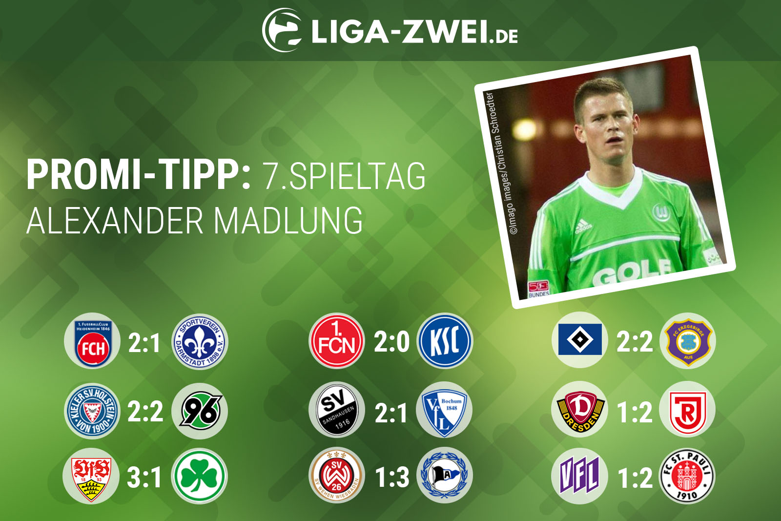 Alex Madlung beim Promi-Tipp