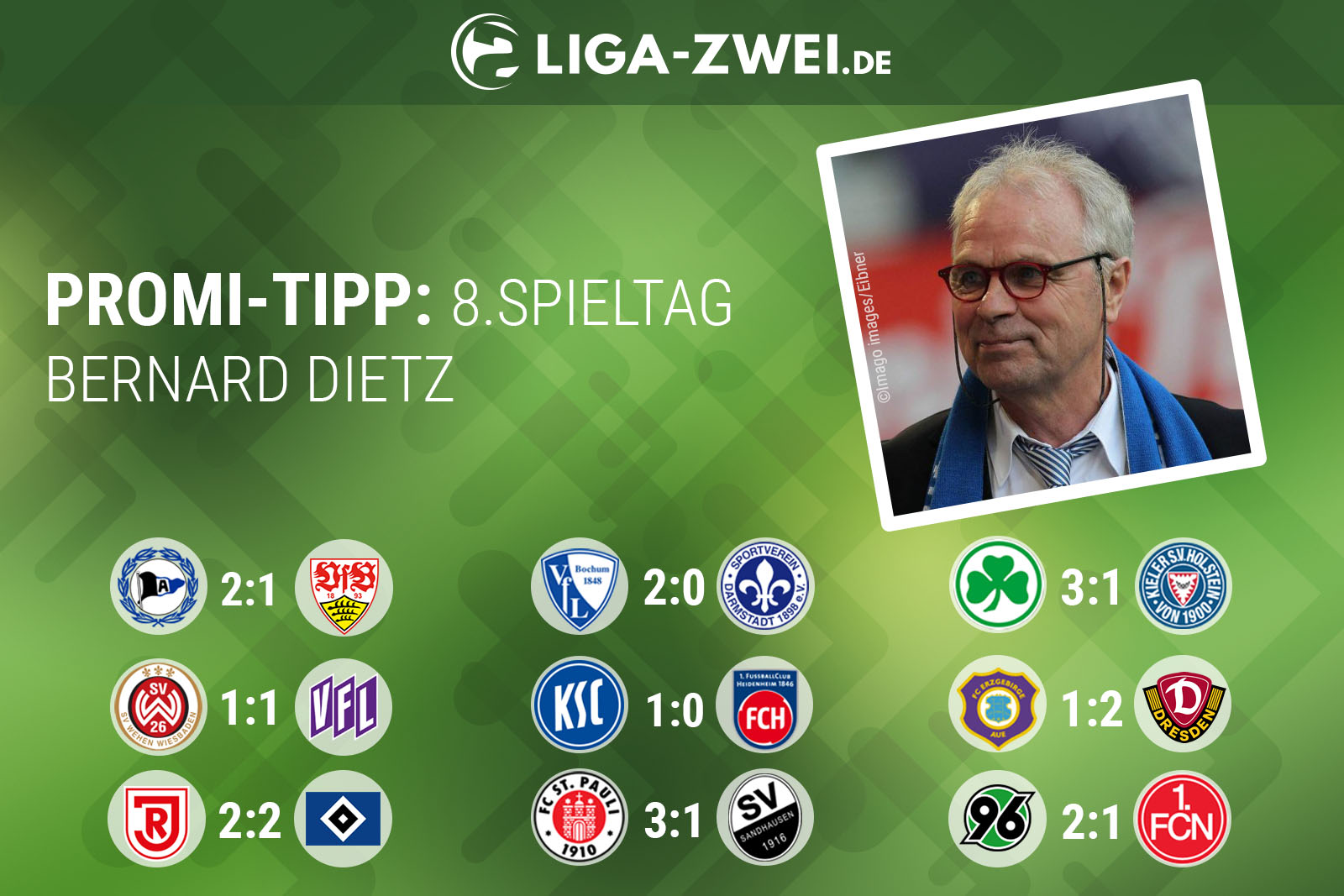 Bernard Dietz beim Promi-Tipp