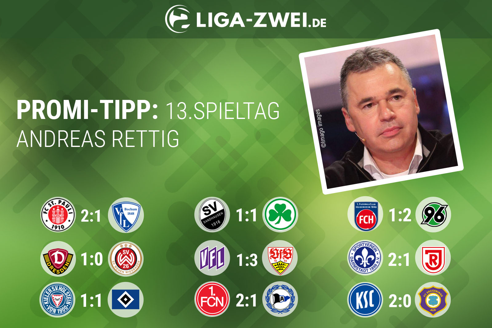 Andreas Rettig beim promi Tipp