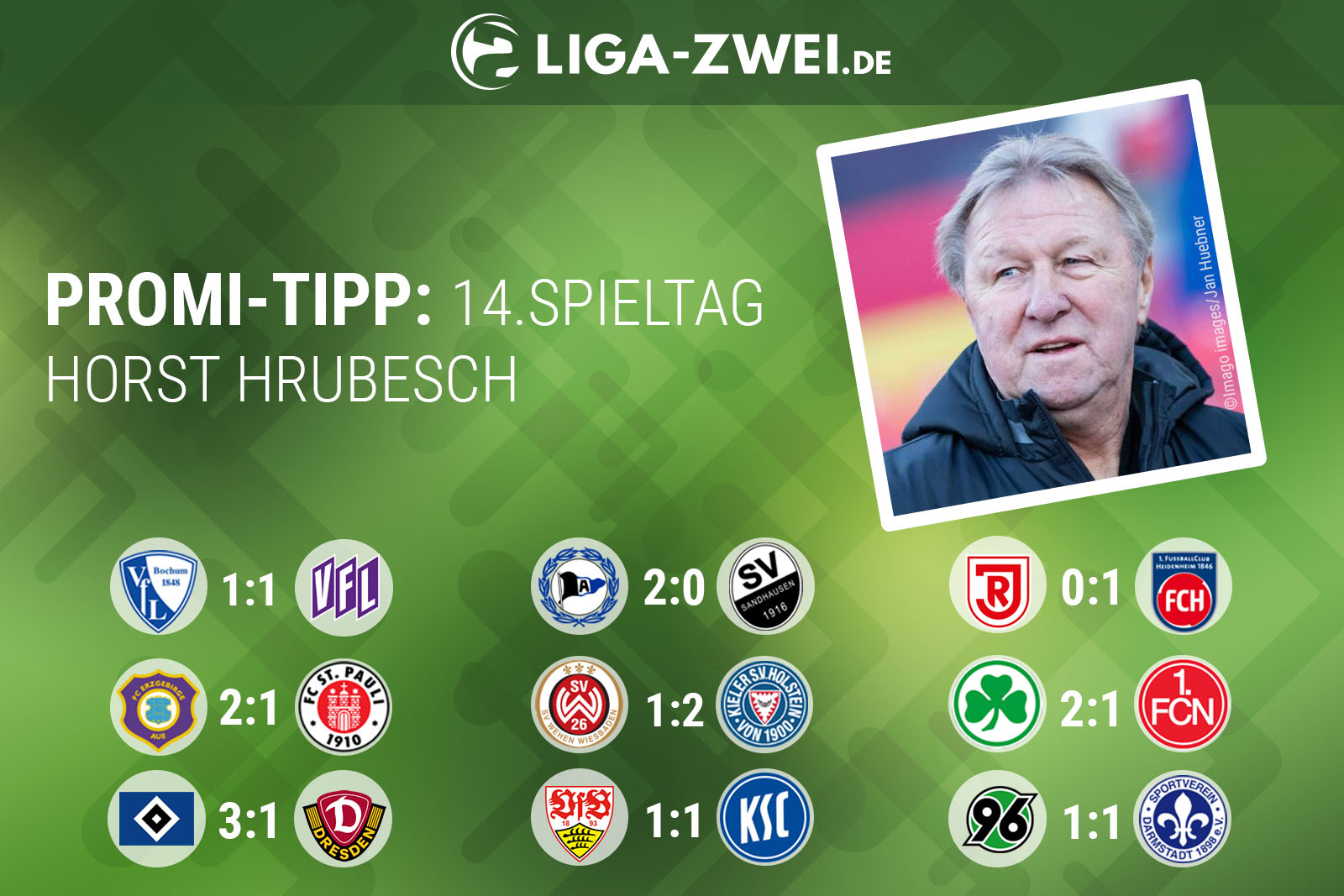 Horst Hrubesch beim Promi-Tipp