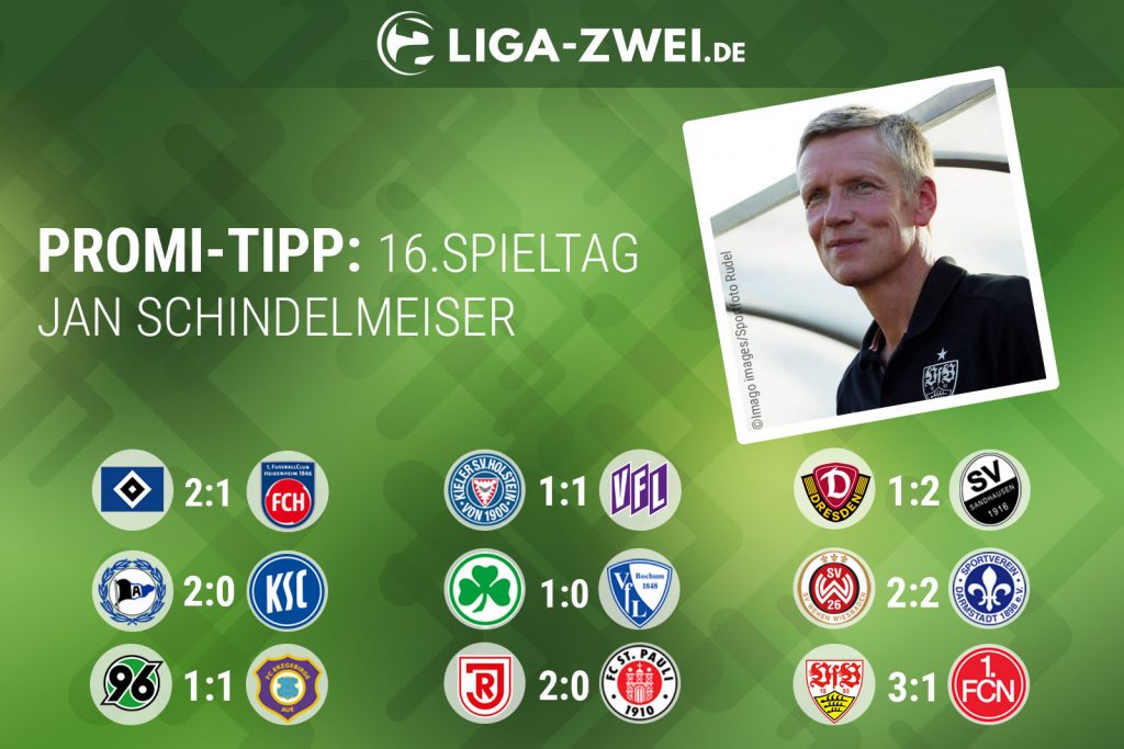 Promi Tipp Bundesliga Promi Tipp Bundesliga