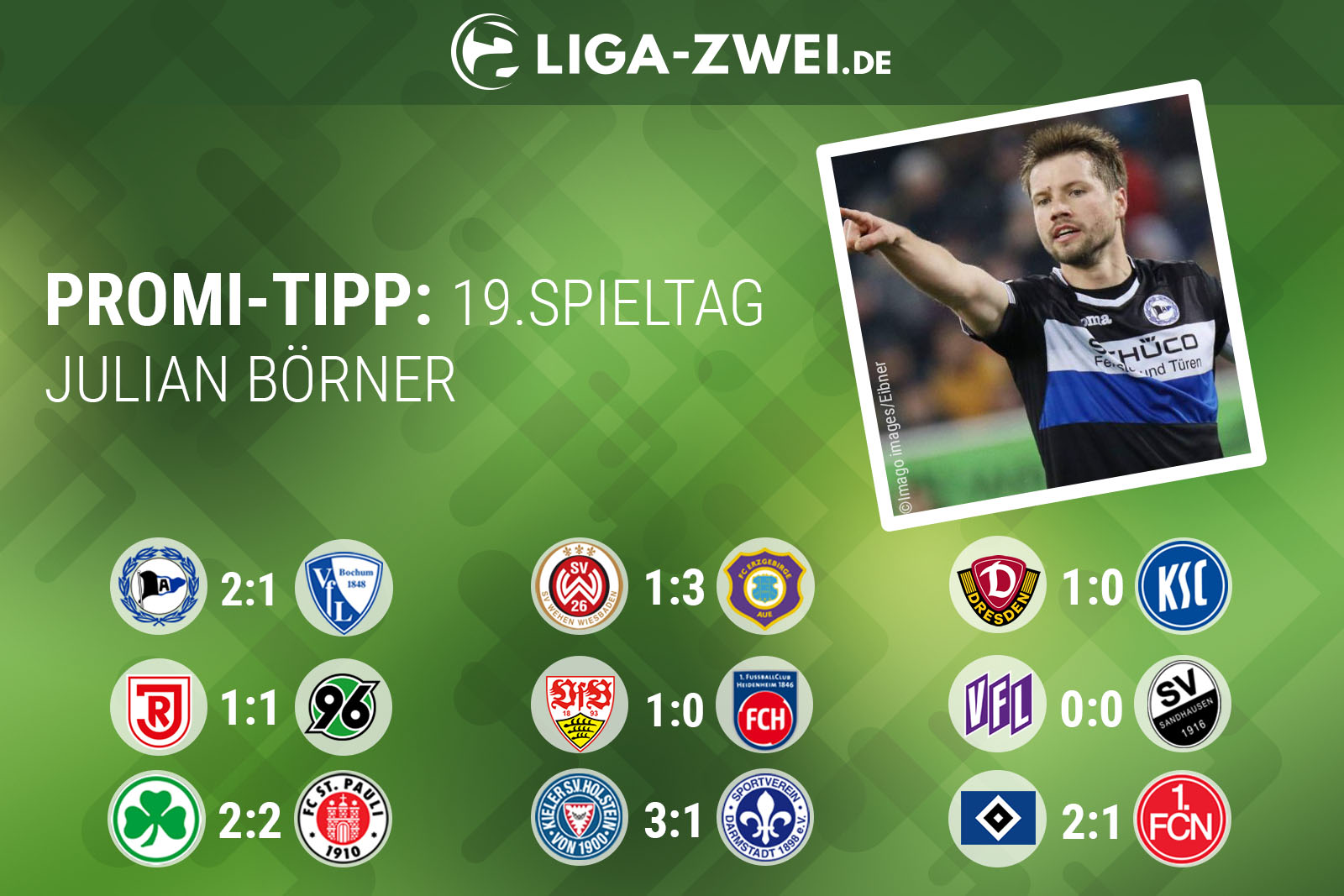 Julian Börner beim Promi-Tipp