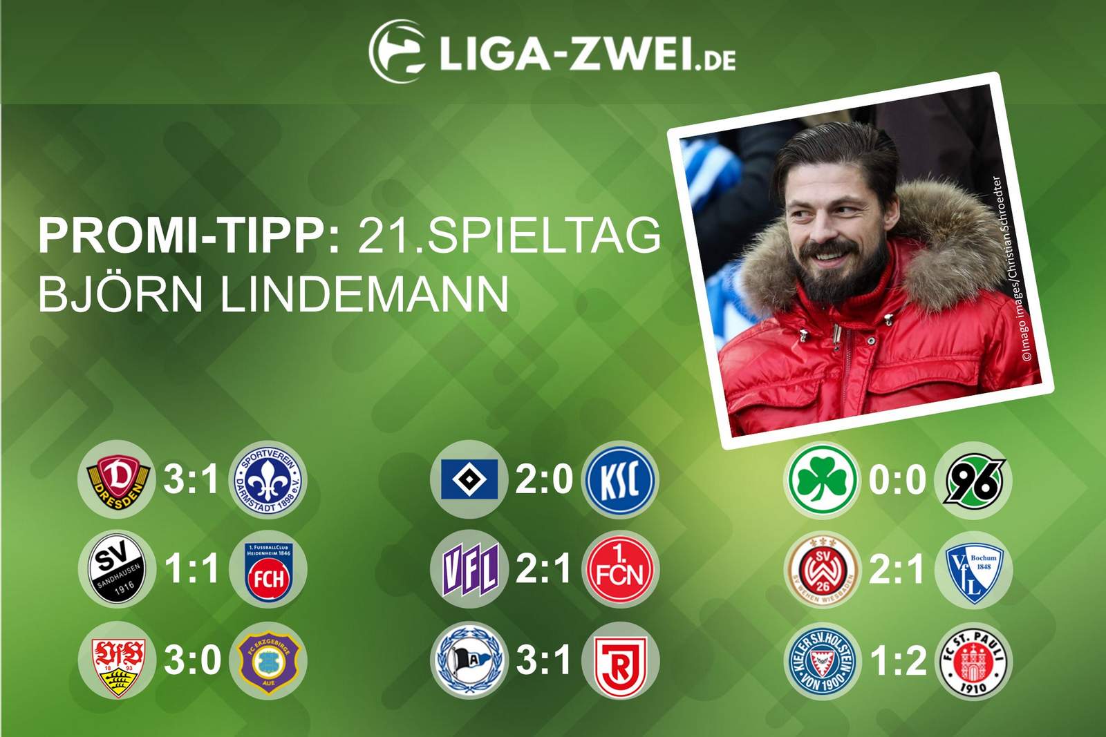 Björn Lindemann beim Promi-Tipp
