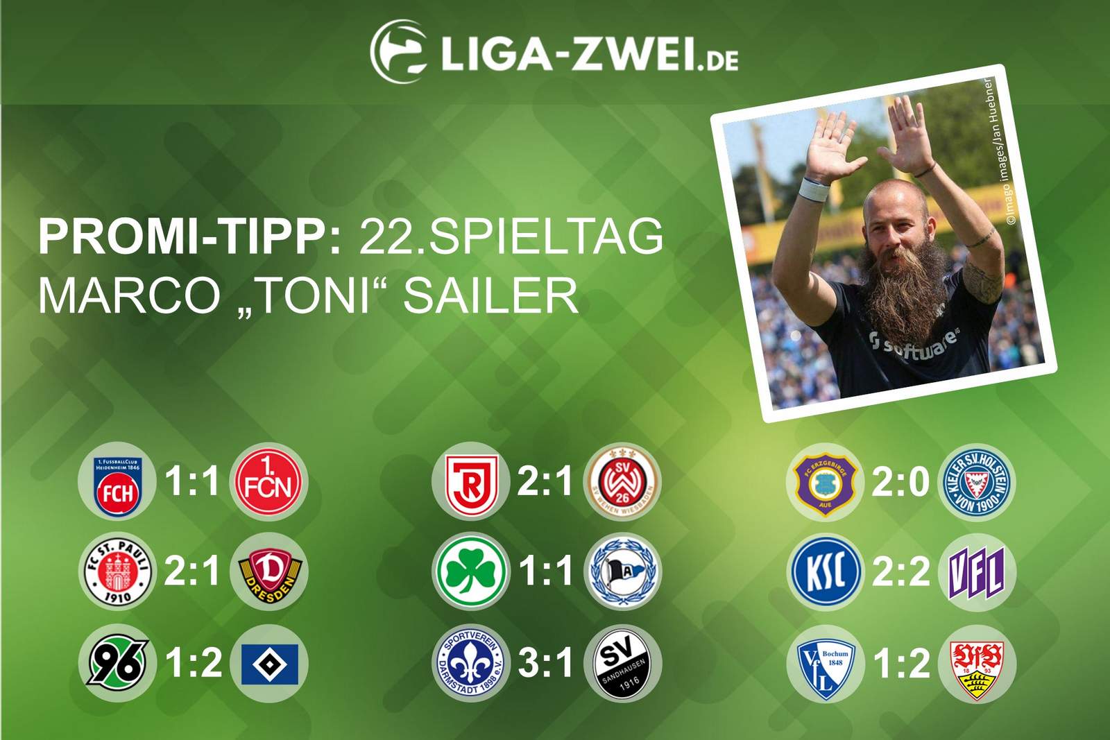 Marco Sailer beim Promi Tipp