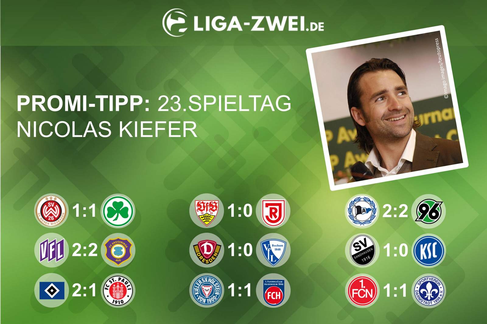 Nicolas Kiefer beim promi-Tipp