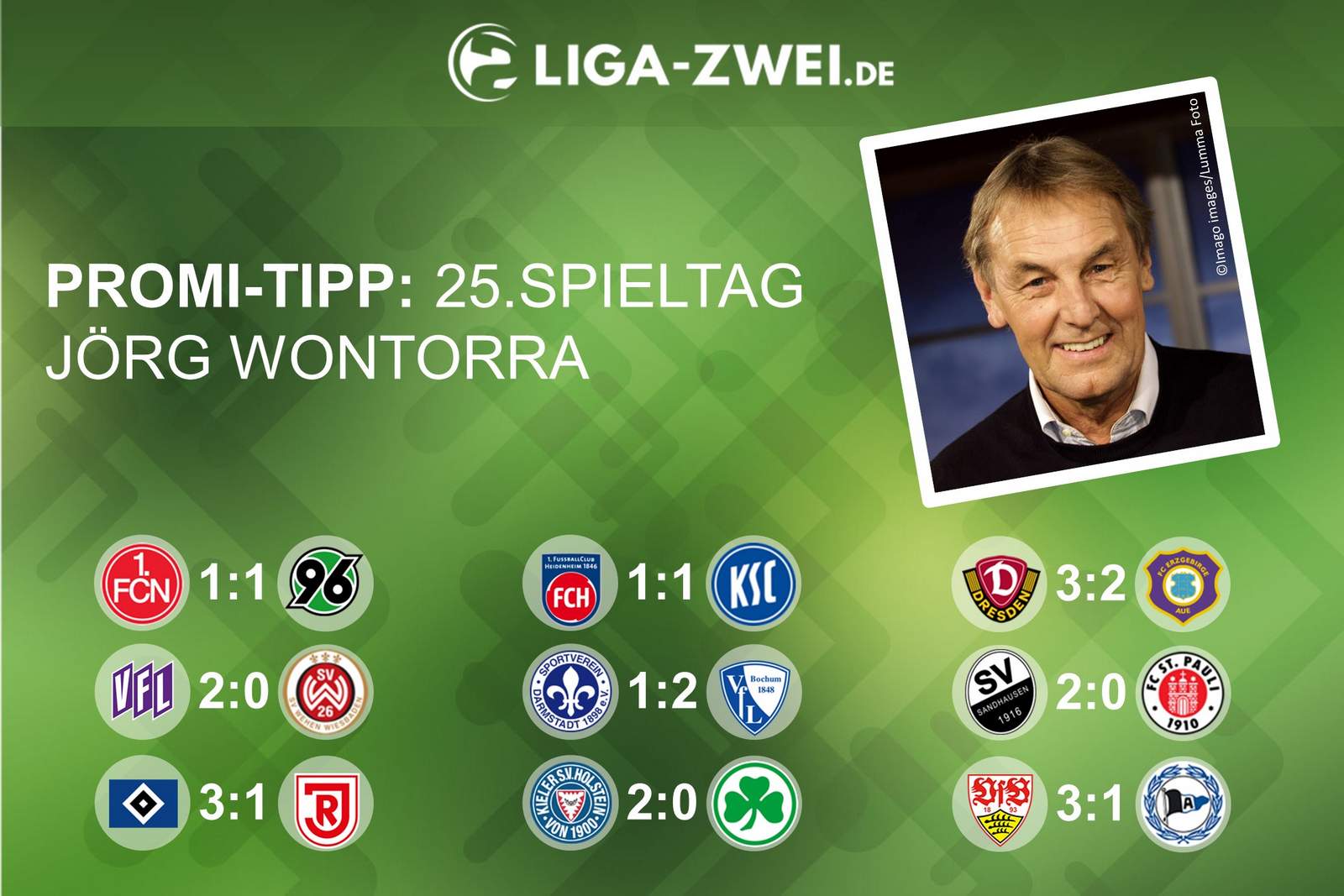 Jörg Wontorra beim Promi-Tipp