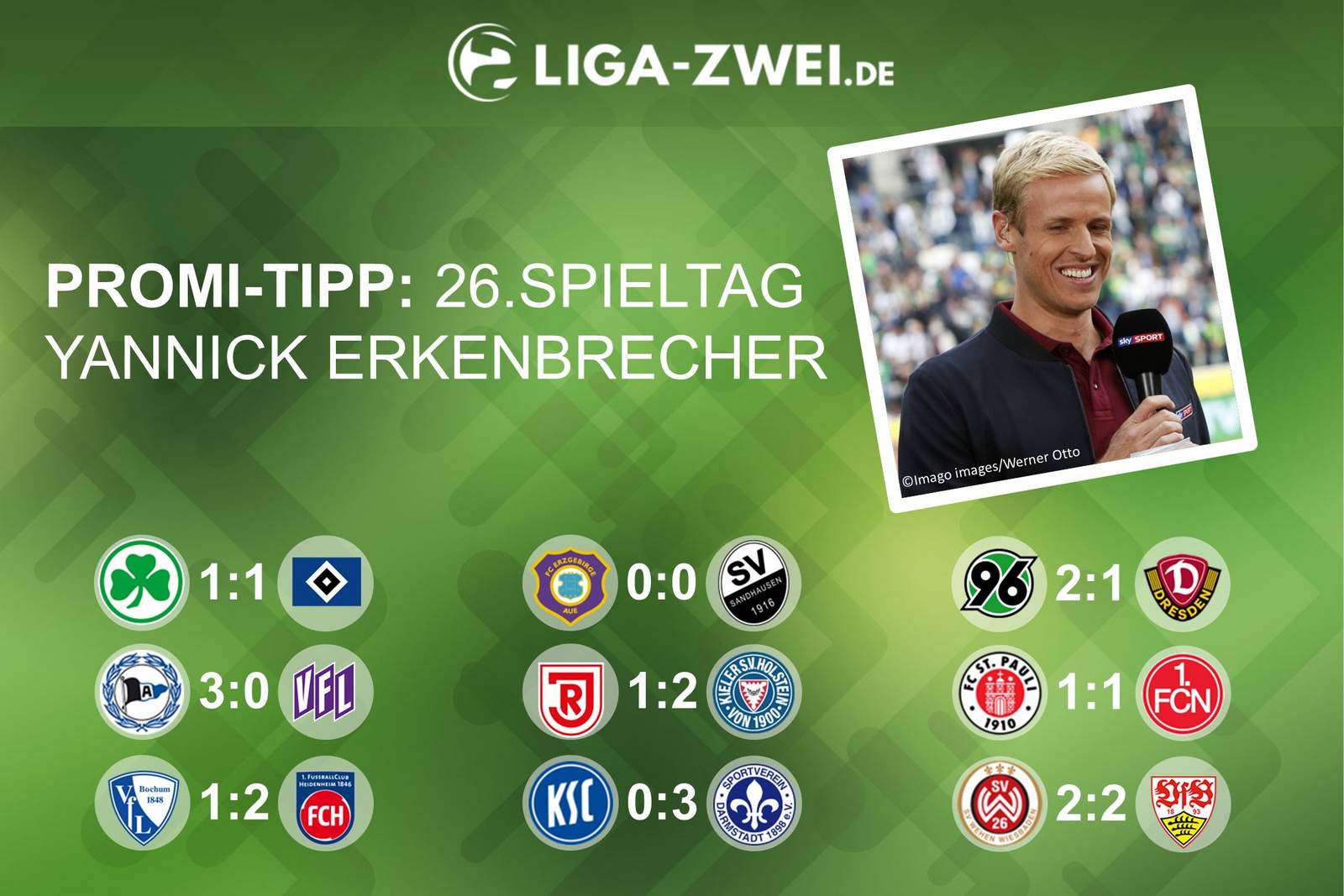 Mkkitech: Spieltag Tabelle 2 Bundesliga Heute