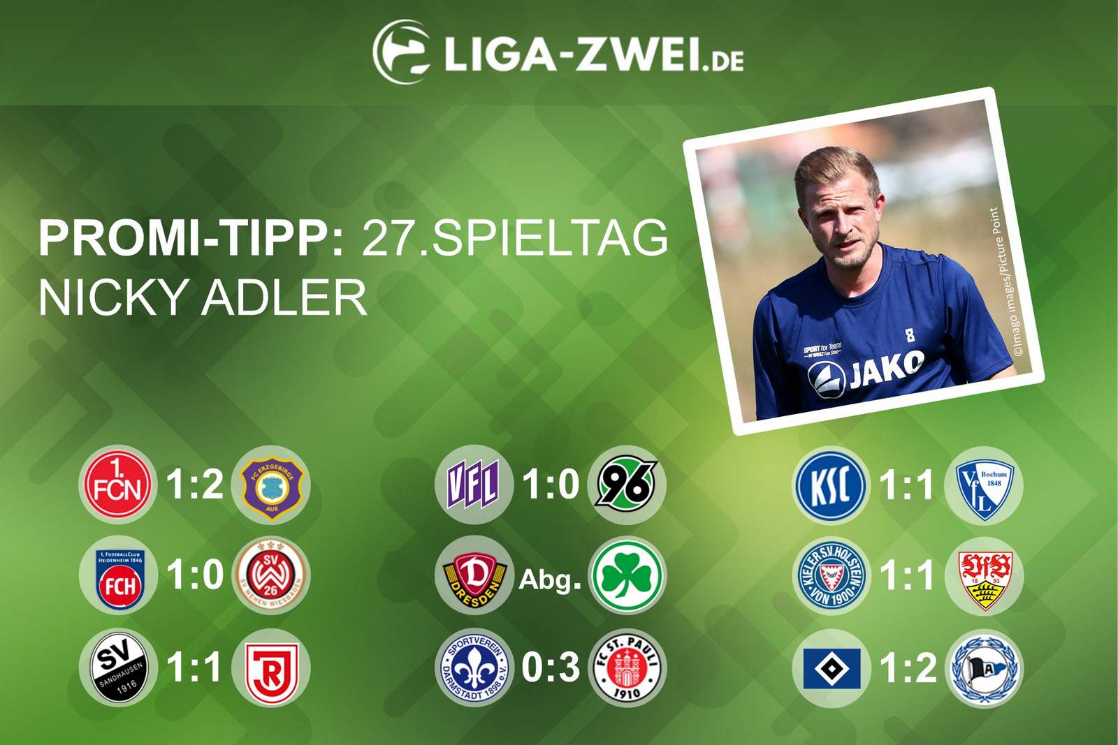 Nicky Adler beim Promi-Tipp