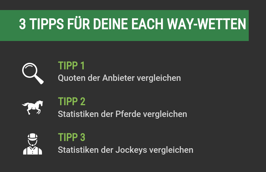 Tipps für Pferdewetten