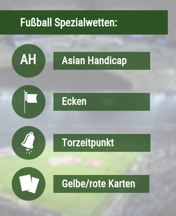 Fußball Spezialwetten