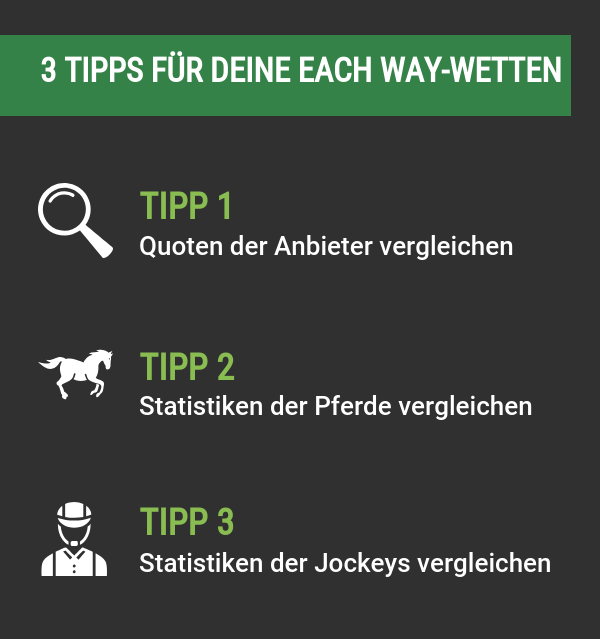 Tipps für Pferdewetten