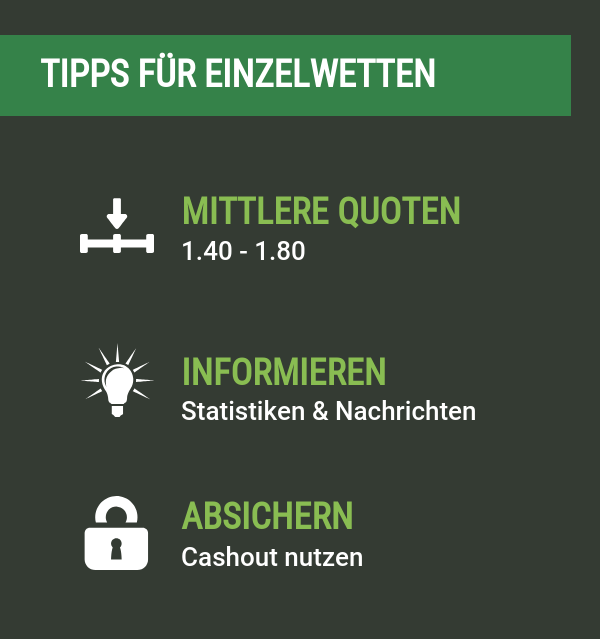 Tipps für Einzelwetten