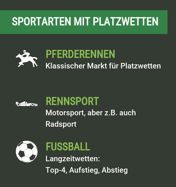 Sportarten mit Platzwetten