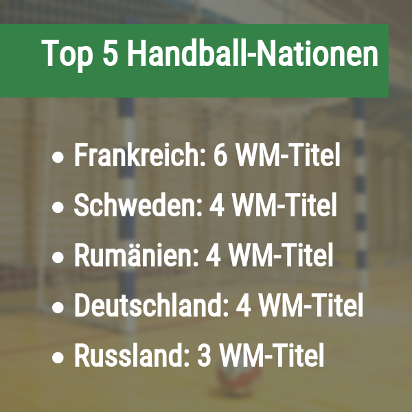 beste Handball-Nationen
