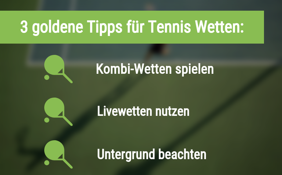 Tennis Wetten Strategie