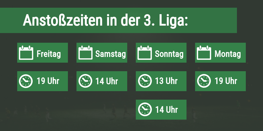 Anstoßzeiten 3. Liga