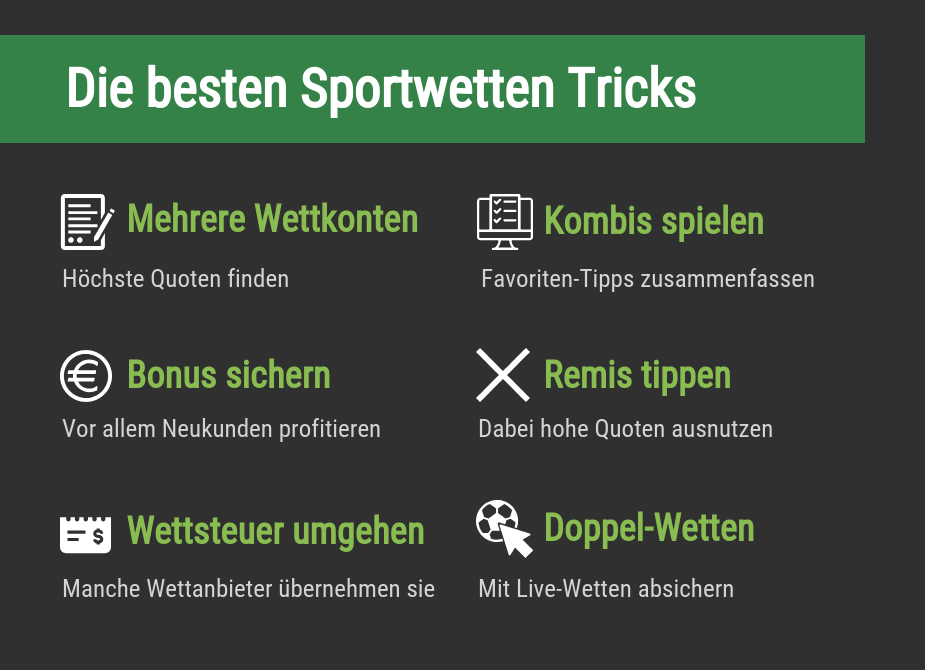 Beste Sportwetten Tricks