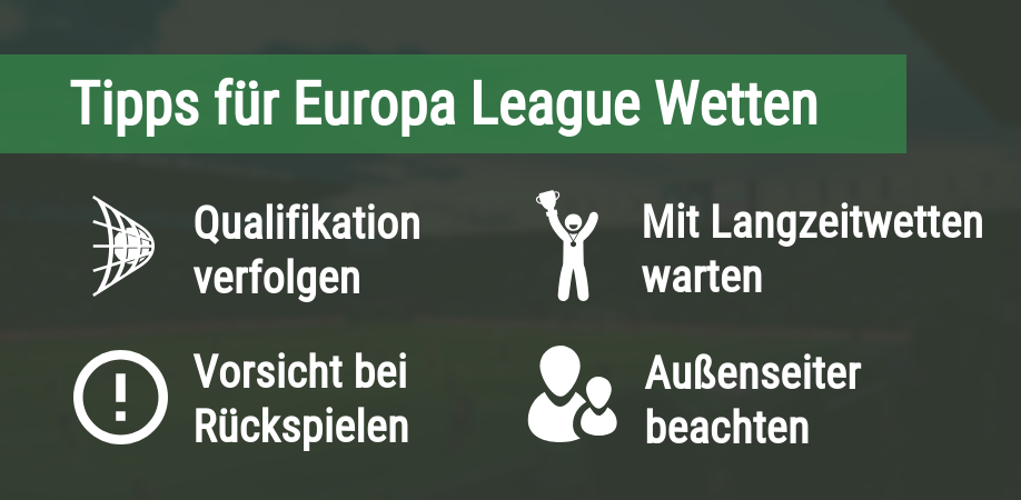 Tipps für EL Wetten