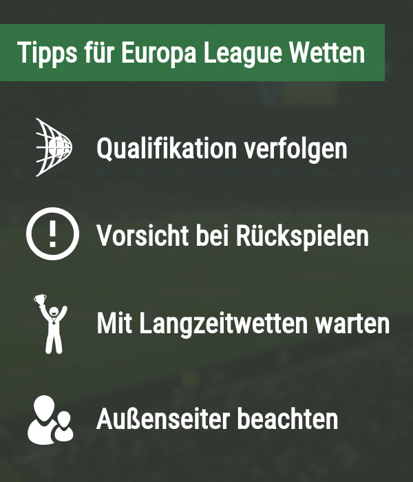 Tipps für EL Wetten