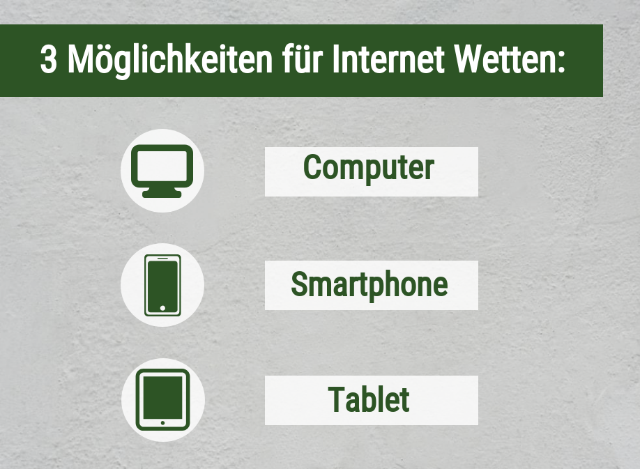 Möglichkeiten für Internet Wetten