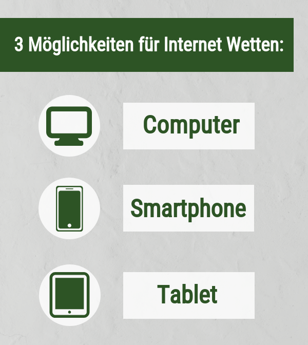 Möglichkeiten für internet wetten