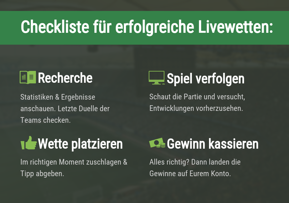 Checkliste für Livewetten