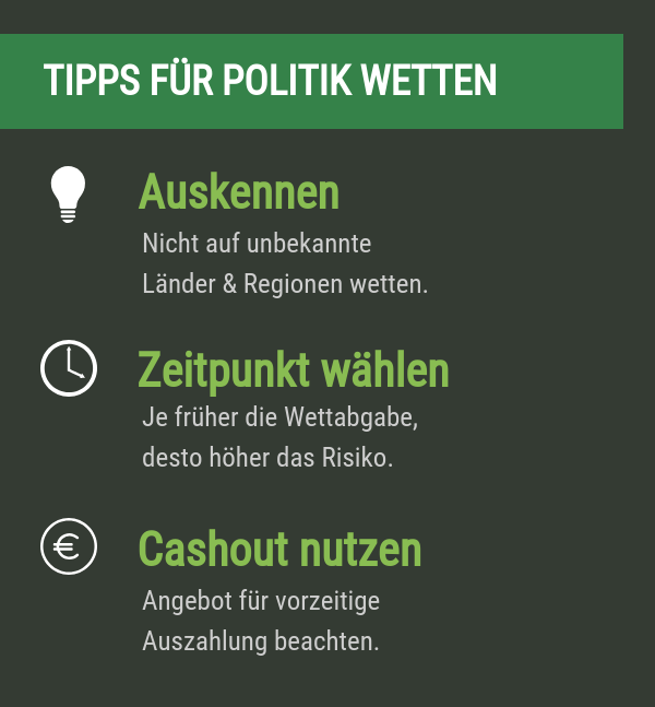 Tipps für Politikwetten