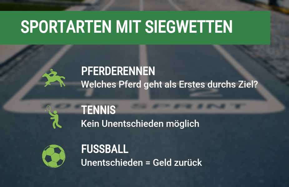 Sportarten Siegwetten