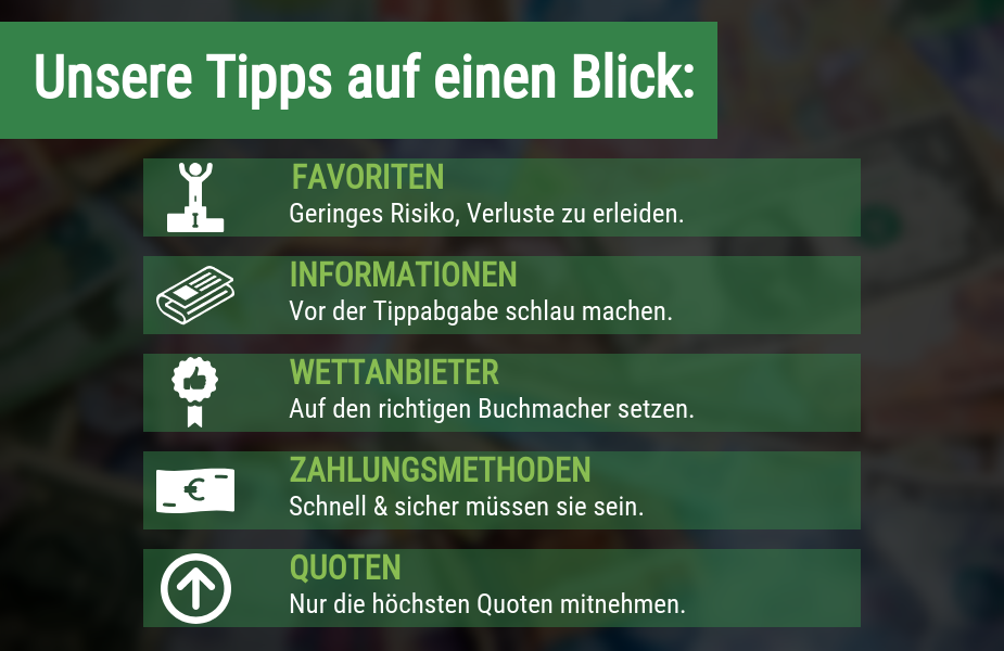 » Mit Sportwetten Geld verdienen Voraussetzungen & Tipps