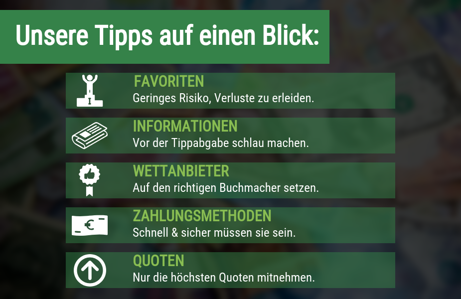 Tipps um mit Sportwetten Geld zu verdienen